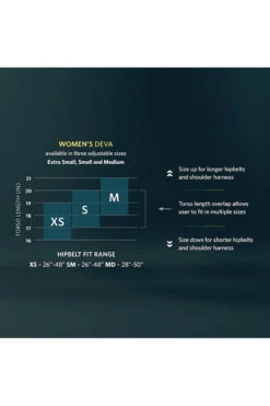 Gregory Deva 70 Liter Fjellsekk -Osrey Butikk 142449 0513 06