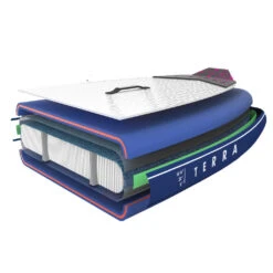 Aztron Terra Touring 10' SUP 15 Aztron Terra Touring 10' SUP -Osrey Butikk AZTRON Terra Touring SUP indre konstruksjon