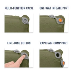 Sea To Summit Camp Plus Self-Inflating Liggeunderlag -Osrey Butikk Sea To Summit Camp Plus SI info2