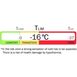 Helsport Trollheimen Winter SL Sovepose Dame 26 Helsport Trollheimen Winter SL Sovepose Dame -Osrey Butikk hel 600 417 usp